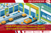 คลังสินค้าอัจฉริยะ smart warehouse คืออะไร ? เเละจะมาพลิกโฉมธุรกิจ E-commerce ได้อย่างไร