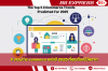 5 เทรนด์ E-commerce เเห่งปี 2025 ที่คุณต้องไม่พลาด
