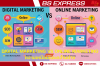 Digital Marketing vs Online Marketing : ความเหมือนและความต่าง