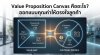 Value Proposition Canvas คืออะไร? ออกแบบคุณค่าให้ตรงใจลูกค้า