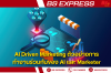 AI Driven Marketing ตัวอย่างการทำงานร่วมกันของ AI และ Marketer