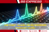 Line Chart: &#039;กราฟเส้น&#039; เพื่อนซี้คู่ Dashboard สำหรับมองหา &#039;แนวโน้ม&#039;