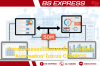 ทำงานน้อยลงแต่ได้ผลมากขึ้น: 3 วิธีตั้งค่า &#039;Automation&#039; ในระบบ CRM/POS