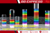Stacked Bar Chart: &#039;กราฟแท่งซ้อน&#039; ดูภาพรวมและสัดส่วนในหนึ่งเดียว