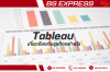 Tableau สำหรับการสร้างข้อมูลและรายงานเชิงลึกอย่างไร