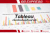 Tableau สำหรับการสร้างข้อมูลและรายงานเชิงลึกอย่างไร Tableau สำหรับการสร้างข้อมูลและรายงานเชิงลึกอย่างไร