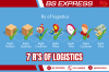 ขนส่งสินค้าให้ถูกต้องตามหลัก 7Rs (7 Rights of Logistics) ขนส่งสินค้าให้ถูกต้องตามหลัก 7Rs (7 Rights of Logistics)