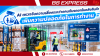 AI ตรวจจับความเสี่ยงระหว่างคนกับรถยกในคลังสินค้า เพิ่มความปลอดภัยในการทำงาน AI ตรวจจับความเสี่ยงระหว่างคนกับรถยกในคลังสินค้า เพิ่มความปลอดภัยในการทำงาน
