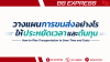 วางแผนการขนส่งอย่างไรให้ประหยัดเวลาและต้นทุน