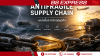 Antifragile Supply Chain คืออะไร? แกร่งขึ้นจากวิกฤตธุรกิจ