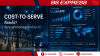 Cost-to-Serve คืออะไร? ต้นทุนแท้จริงต่อลูกค้าด้วย AI
