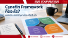 Cynefin Framework คืออะไร? แยกประเภทปัญหาก่อนตัดสินใจ Cynefin Framework คืออะไร? แยกประเภทปัญหาก่อนตัดสินใจ