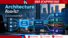 Event-Driven Architecture คืออะไร? ระบบตอบสนองทันที