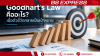 Goodhart's Law คืออะไร? เมื่อตัวชี้วัดกลายเป็นเป้าหมาย Goodhart's Law คืออะไร? เมื่อตัวชี้วัดกลายเป็นเป้าหมาย