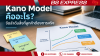 Kano Model คืออะไร? จัดลำดับสิ่งที่ลูกค้าต้องการจริง