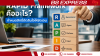 RAPID Framework คืออะไร? กำหนดสิทธิ์ตัดสินใจให้ชัดเจน
