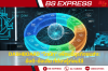 Dashboard &quot;โดนัท&quot; เพื่อนซี้ธุรกิจขนส่ง: ข้อดี-ข้อเสีย ที่ต้องรู้ก่อนใช้