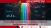 Dashboard แบบ Temporal Anomaly Cascade ในธุรกิจขนส่งและ Fulfillment