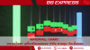 Waterfall Chart: &#039;กราฟน้ำตก&#039; เครื่องมือแจกแจง &#039;กำไร-ขาดทุน&#039; ทีละขั้นตอน