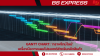 Gantt Chart: &#039;กราฟไทม์ไลน์&#039; เครื่องมือวางแผนโปรเจกต์สำหรับคลังสินค้า