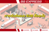 การจัดส่งแบบ B2B คือ การจัดส่งแบบ B2B คือ