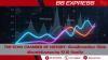 The Echo Chamber of History: &#039;ห้องเสียงสะท้อน&#039; ที่ช่วยเทียบฟอร์มแคมเปญ 10.10 กับอดีต