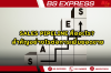Sales pipeline คืออะไร? สำคัญอย่างไรต่อการเพิ่มยอดขาย Sales pipeline คืออะไร? สำคัญอย่างไรต่อการเพิ่มยอดขาย