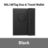 ตัวเลือก-mitag-duo-travel-wallet-01