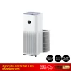 เครื่องฟอกอากาศ Xiaomi Mi Air Purifier 4 Pro (GB.V)