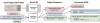 Donut AI Model : Document Understanding Transformer with Thai Invoice Testing