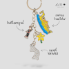 พวงกุญแจ นครพนม Soft Power - C