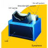 UV Spectrolineviewing box for TLC and E.coli test, Merck