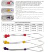 สายออกซิเจนออกซิเจนแบบผ่านจมูก (Nasal Cannula High flow Size S)