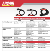 Perbedaan K3000 dan K4000 Arcair