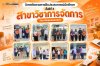 Episode 2 จากสิ่งที่เรียน...สู่สิ่งที่ได้ลงมือทำจริง Episode 2 จากสิ่งที่เรียน...สู่สิ่งที่ได้ลงมือทำจริง