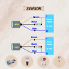 เซนเซอร์ Sensor เซนเซอร์ Sensor