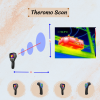 กล้องถ่ายภาพความร้อน Thermoscan กล้องถ่ายภาพความร้อน Thermoscan