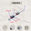 รางสไลด์ Linear guide รางสไลด์ Linear guide