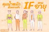 สูตรนี้ลงแบบยั่งยืน เลือกทำ IF ให้เหมาะกับช่วงอายุ สูตรนี้ลงแบบยั่งยืน เลือกทำ IF ให้เหมาะกับช่วงอายุ