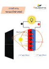 แผงโซล่าเซลล์ Photovoltaic (PV) คืออะไร และผลิตไฟฟ้าได้อย่างไร?