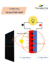 แผงโซล่าเซลล์ Photovoltaic (PV) คืออะไร และผลิตไฟฟ้าได้อย่างไร? แผงโซล่าเซลล์ Photovoltaic (PV) คืออะไร และผลิตไฟฟ้าได้อย่างไร?