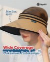 Topi Lipat Rava Anti UV