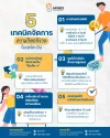 ลดความเครียดได้ง่ายๆ 5 วิธีที่ช่วยให้ใจสงบขึ้นทันที ลดความเครียดได้ง่ายๆ 5 วิธีที่ช่วยให้ใจสงบขึ้นทันที
