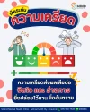 แบบทดสอบความเครียด แบบทดสอบความเครียด