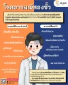 โรคอารมณ์แปรปรวนสองขั้ว แต่ละขั้วต่างกันอย่างไร โรคอารมณ์แปรปรวนสองขั้ว แต่ละขั้วต่างกันอย่างไร