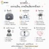 มันไม่ได้พังแบบเห็นชัด | 5 สัญญาณเงียบว่าใจคุณต้องการการดูแล มันไม่ได้พังแบบเห็นชัด | 5 สัญญาณเงียบว่าใจคุณต้องการการดูแล