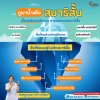 พฤติกรรมสมาธิสั้น สิ่งที่ซ่อนอยู่ใต้ภูเขาน้ำแข็ง
