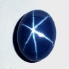 Oval Blue Cabochon