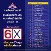 เปิดรายชื่อผู้สมัคร สส. แบบบัญชีรายชื่อ พรรครวมไทยสร้างชาติ