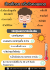 โรคลมแดด หรือโรคฮีทสโตรก โรคลมแดด หรือโรคฮีทสโตรก
